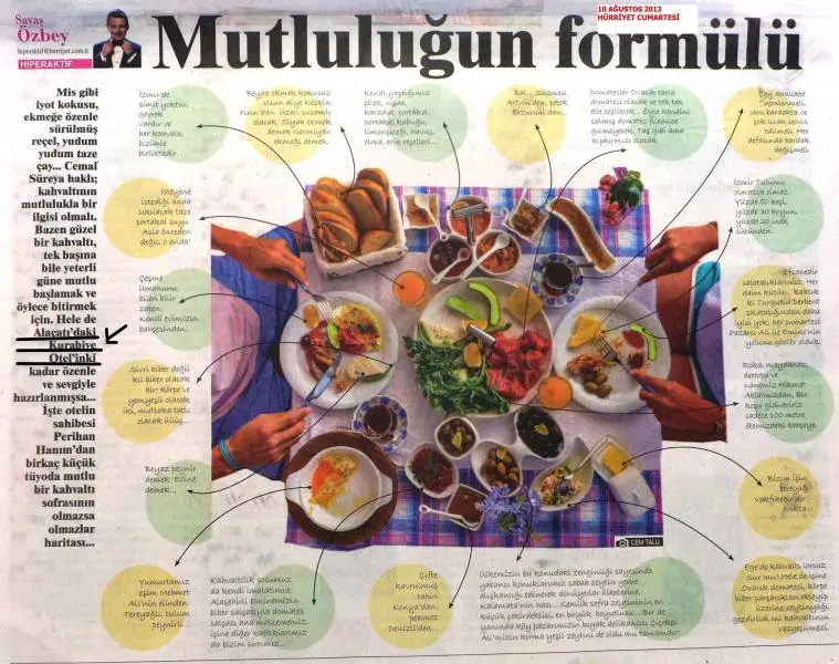 Mutluluğun Formülü Kahvaltı da gizli! Kurabiye Otel